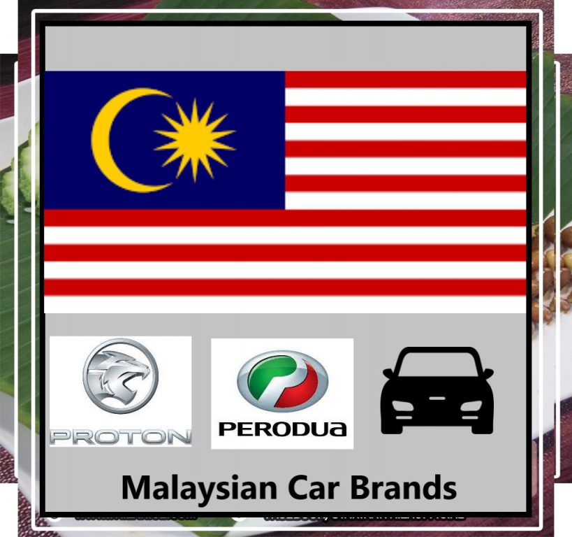 Top New Car Brands for Sale in Malaysia – Latest Updates