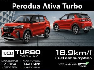 Perodua Ativa Turbo